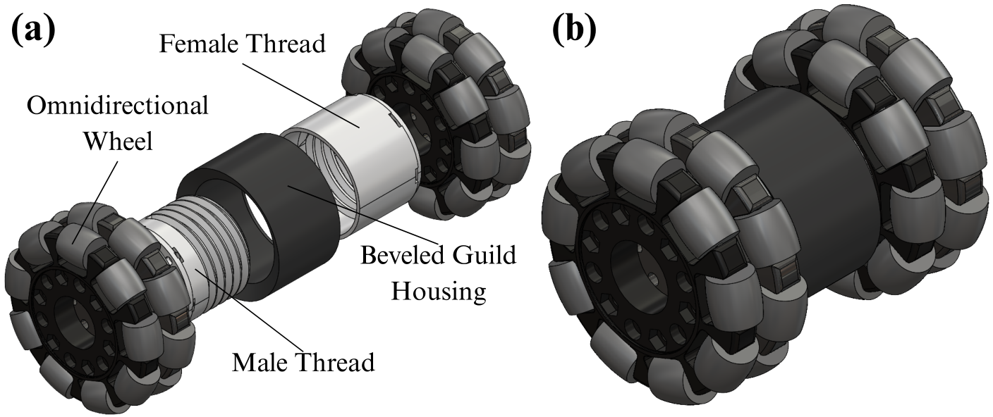 Exploded view of the screw-based docking mechanism