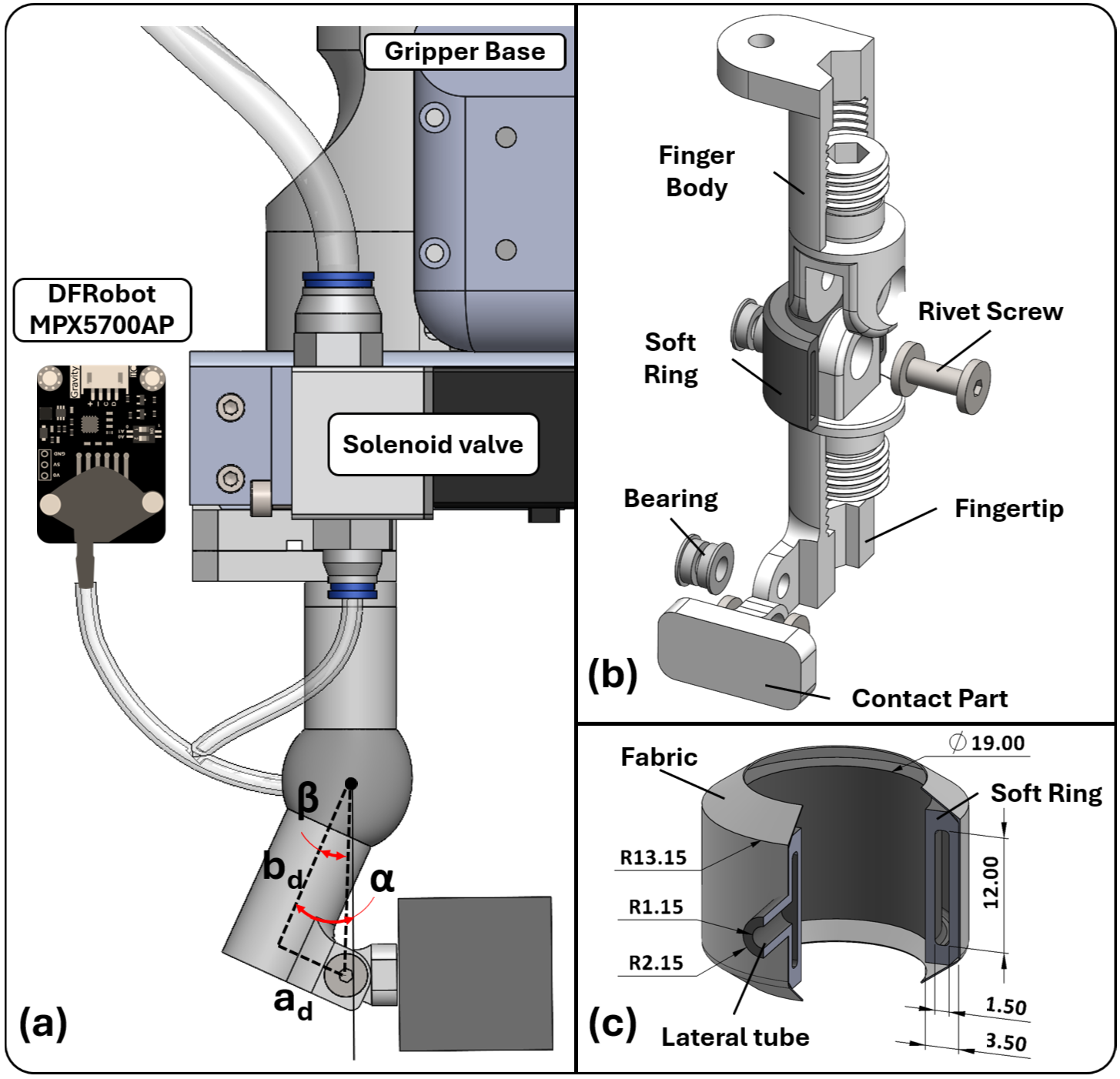 Hardware details of the hybrid gripper finger and pneumatic soft-ring system